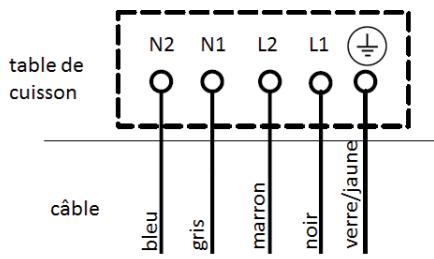LISTO TVI L33 - BRANCHEMENT DE LA TABLE - 1