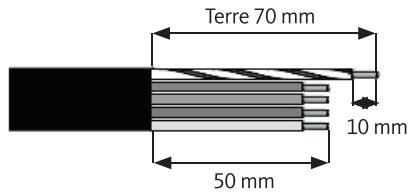 LISTO TVI L41 - EN CAS DE CHANGEMENT DE CABLE - 1