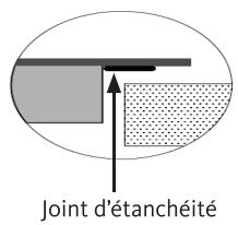 LISTO TVI L41 - ENCASTREMENT - 2