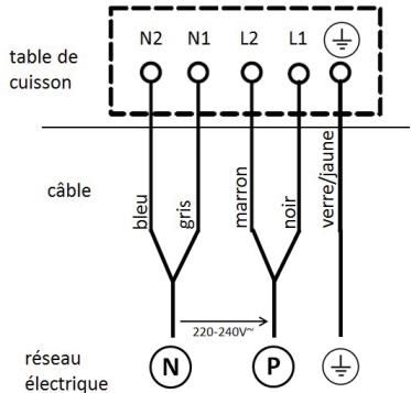 LISTO TVI L41 - Raccordement en 220-240 V~ 50/60 Hz : - 1