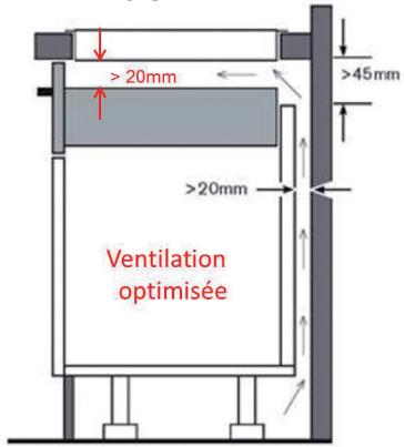 LISTO TVI L41 - ENCASTREMENT - 4