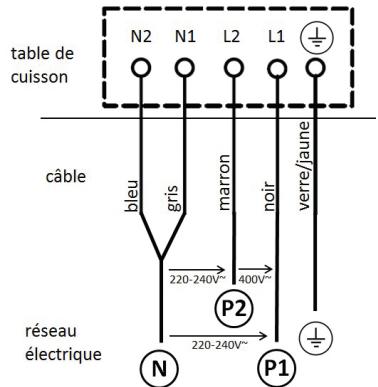 LISTO TVI L41 - BRANCHEMENTS SPECIFIQUES - 1