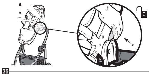GRACO EVO TS - {Removing Seat From Frame} - 2