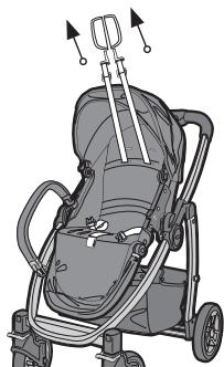 GRACO EVO TS - {Using the Footmuff (on certain models)} - 1