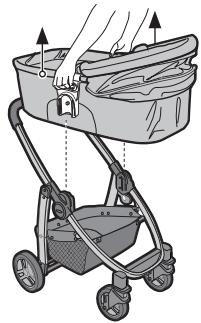 GRACO EVO TS - {Attaching to Pushchair (Sold separately, on certain models)} - 5