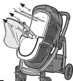 GRACO EVO TS - {Using the Footmuff (on certain models)} - 2