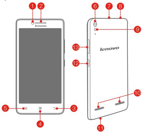 LENOVO A PLUS - Présentation - 1