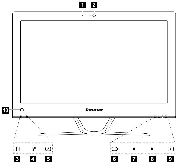 LENOVO C440 - Vue frontale de l'ordinateur - 2