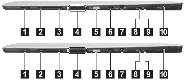 LENOVO MIIX 310, MIIX 510 - Right-side view - 1