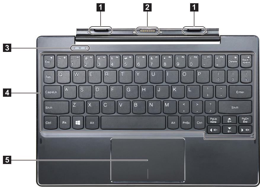 LENOVO MIIX 310, MIIX 510 - Keyboard dock top view - 1