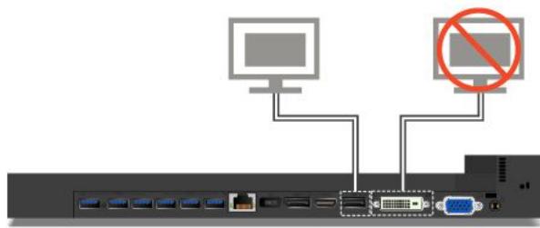 LENOVO THINKPAD P70 - Guideline on connecting multiple external displays to the docking station - 2