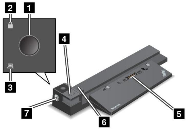 LENOVO THINKPAD P70 - Docking station overview - 1