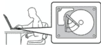 LENOVO THINKPAD P70 - Protect your computer and data when moving it. - 1