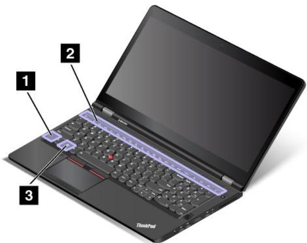 LENOVO THINKPAD P70 - Special keys - 1