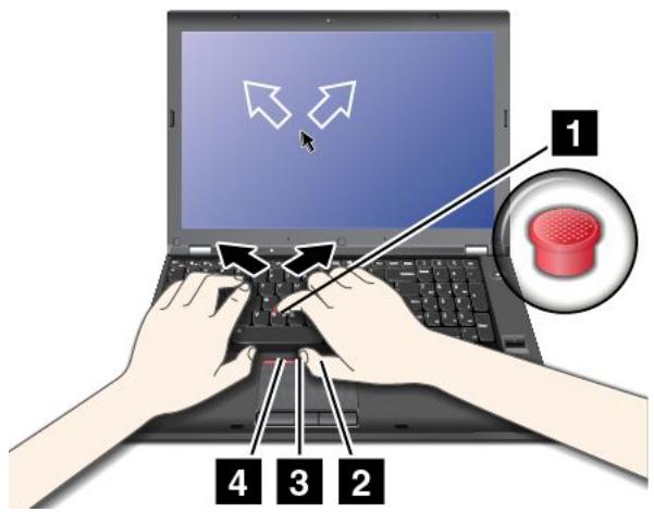 LENOVO THINKPAD P70 - Using the TrackPoint pointing device - 1