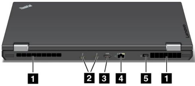 LENOVO THINKPAD P70 - Rear view - 1