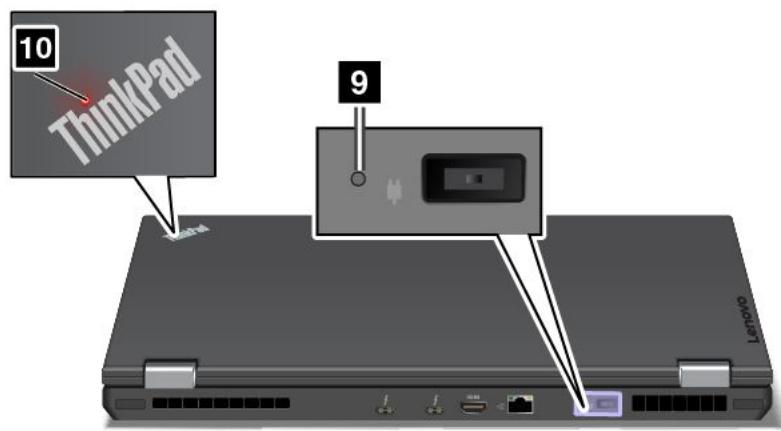 LENOVO THINKPAD P70 - Status indicators - 2