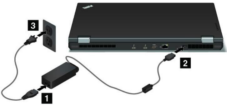 LENOVO THINKPAD P70 - Connecting the ac power adapter - 1