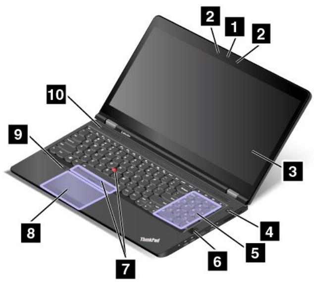 LENOVO THINKPAD P70 - Front view - 1
