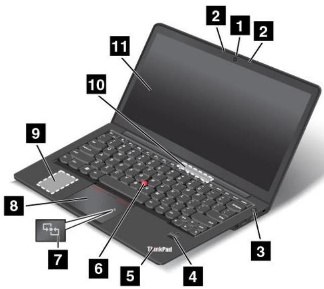LENOVO THINKPAD S440 ULTRABOOK (20AY006EFR) - Vue avant - 1