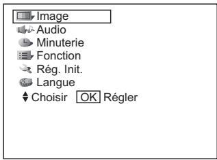 HITACHI 24F501HB1T05,  32F501HB1C01,  40F501HB01T62,  40F501HB1T62,  49F501HK2W64,  55F501HK2W64,  65F501HZ2W69 - REMARQUE - 1