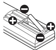 HITACHI 24F501HB1T05,  32F501HB1C01,  40F501HB01T62,  40F501HB1T62,  49F501HK2W64,  55F501HK2W64,  65F501HZ2W69 - Insérez les piles. - 1