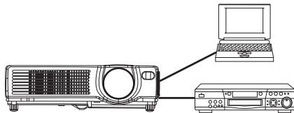 HITACHI EDS3170AT - Connectez vos apparéils au projecteur - 8