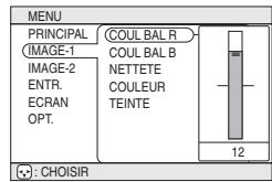 HITACHI EDS3170AT - Menu IMAGE 1 - 1