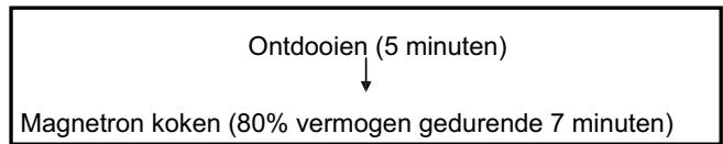 HITACHI MCE42C - Meerfase koken - 1