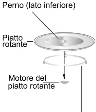 HITACHI MCE42C - INSTALLAZIONE DEL PIATTO ROTANTE - 1