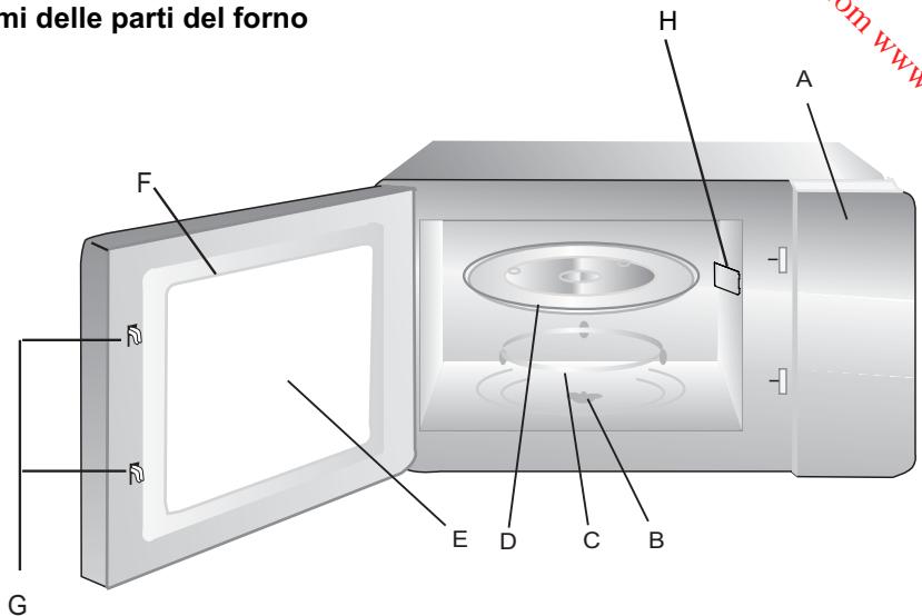 HITACHI MCE42C - Nomi delle parti delorno - 1
