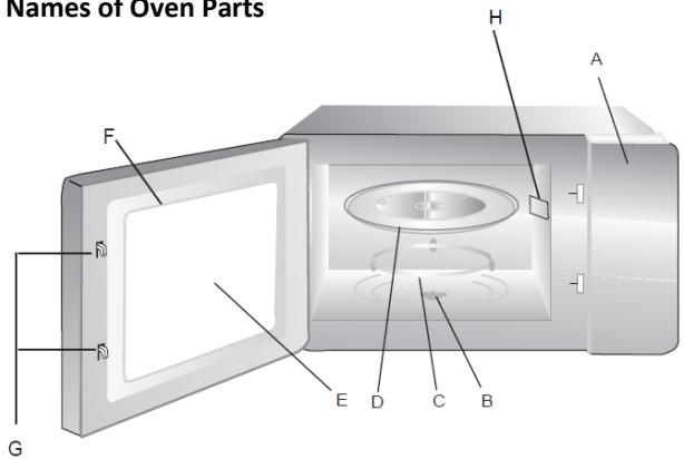 HITACHI MCG25 - OVEN OVERVIEW - 1