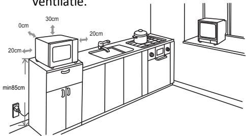 HITACHI MCG25 - INSTALLATIE VAN DE MAGNETRONOVEN - 1
