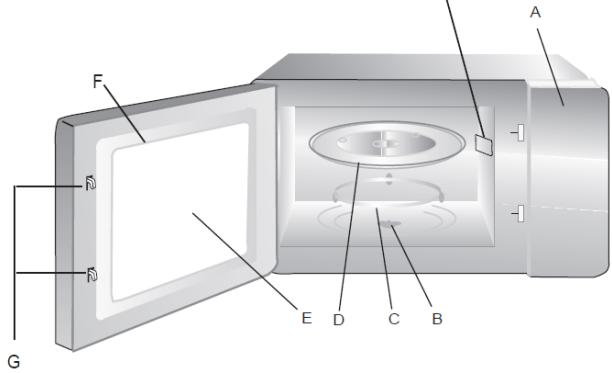 HITACHI MCG25 - PREHLED TROUBY - 1