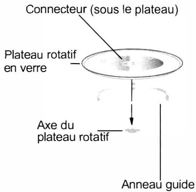 HITACHI MCG30 - INSTALLATION DU PLATEAU ROTATIF - 1
