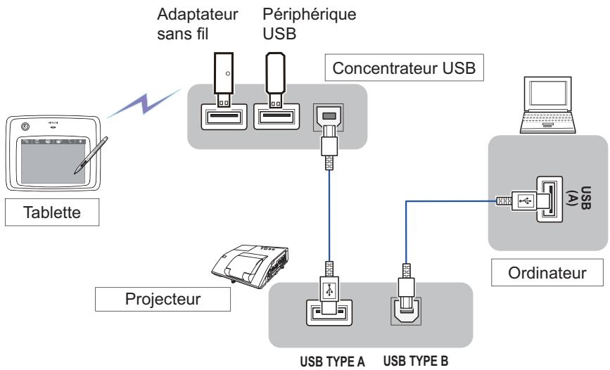 HITACHI TB-1 - REMARQUE - 1
