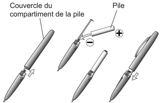 HITACHI TB-1 - REMARQUE - 1