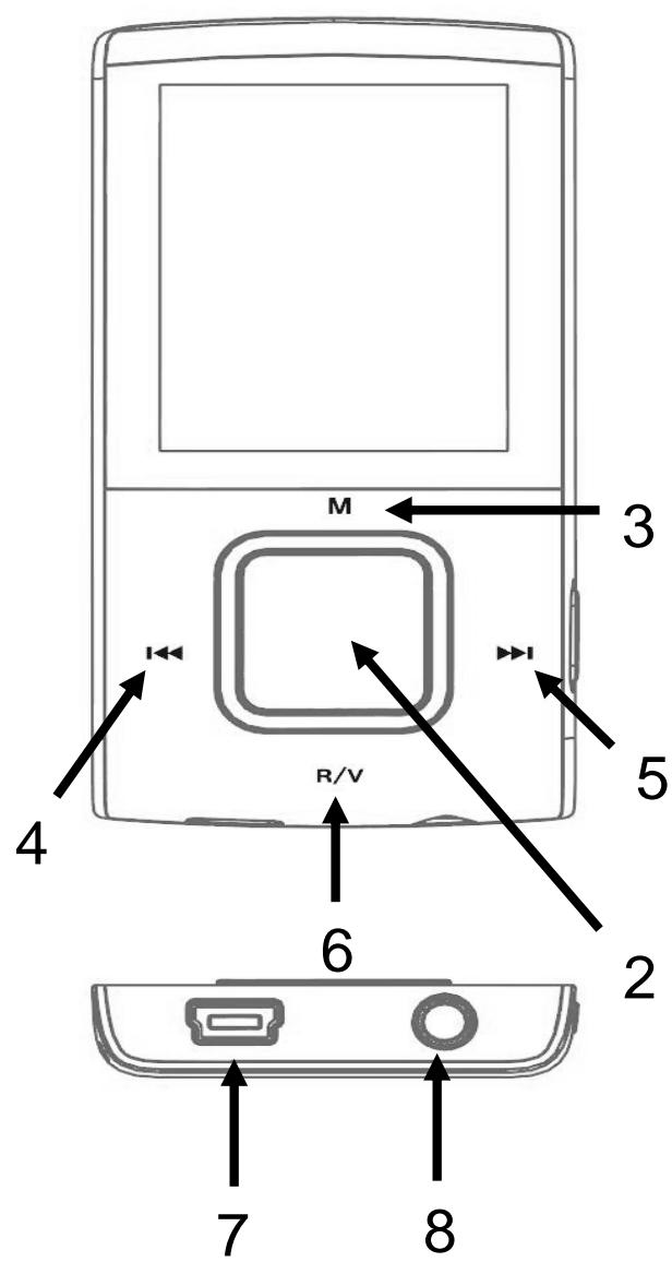 D-JIX M349BT - Schéma et fonction - 2