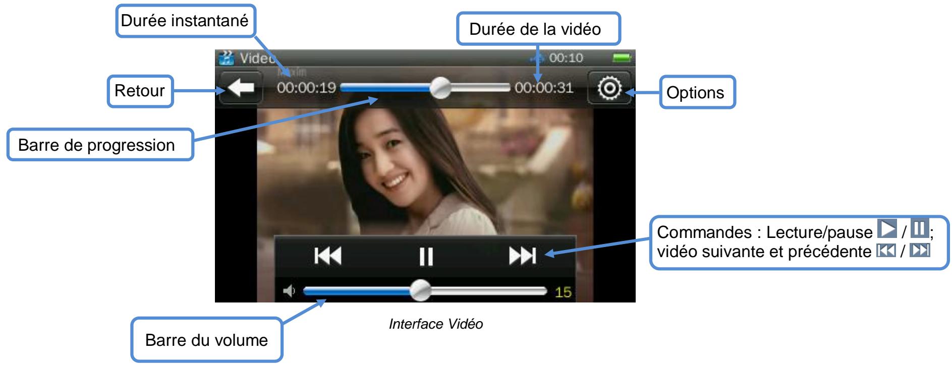 D-JIX M538 - Mode vidéos - 8