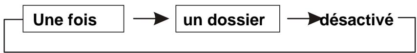 D-JIX PVS 902-95L HD TNT - REPETITION DE LECTURE - 2