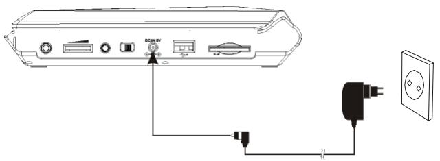 D-JIX PVS 902-95L HD TNT - BRANCHEMENT ET INSTALLATION DU LECTEUR - 1