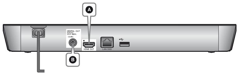 SONY SS 5100 - Collegamento all'amplificatore AV (ricevitore) - 1