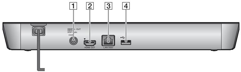 SONY SS 5100 - Pannello posteriore - 1