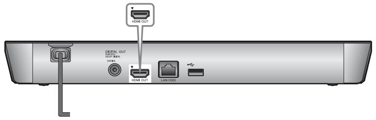 SONY SS 5100 - Aansluten op uw tevisie - 1