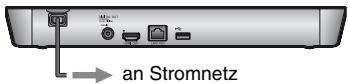 SONY SS 5100 - Schritt 4: Schnellkonfiguration - 2