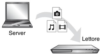 SONY SS 5100 - Riproduzione di un file da un server DLNA tramite但这a unità (lettore DLNA) - 1