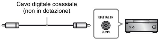 SONY SS 5100 - Collegamento all'amplificatore AV (ricevitore) - 5