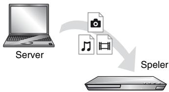 SONY SS 5100 - Via.dequeue uniteenbestandafspelen vaneenDLNA-server (DLNA-speler) - 1
