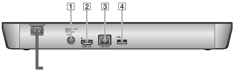 SONY SS 5100 - Achterpaneel - 1