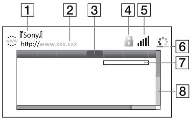 SONY SS 5100 - Anzeige des Internet-Browsers - 1